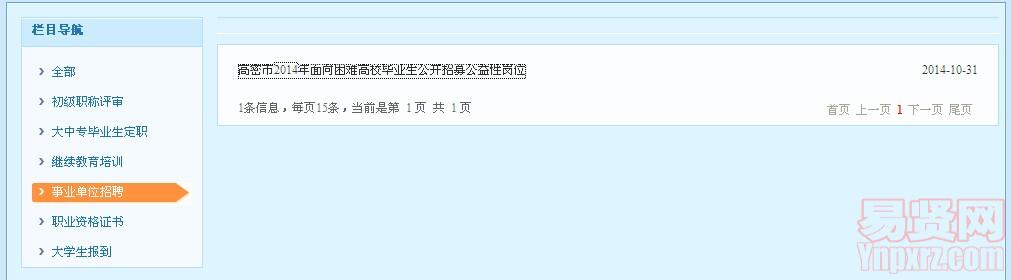 名字