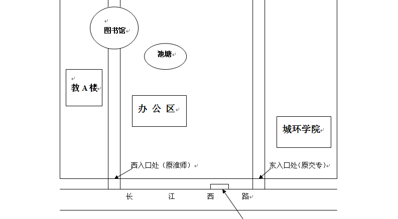 名單