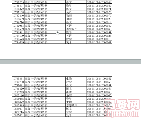 鹤壁市中职/高中教师资格认定人员名单3