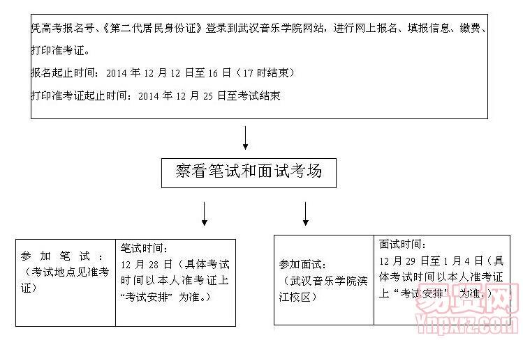 名單