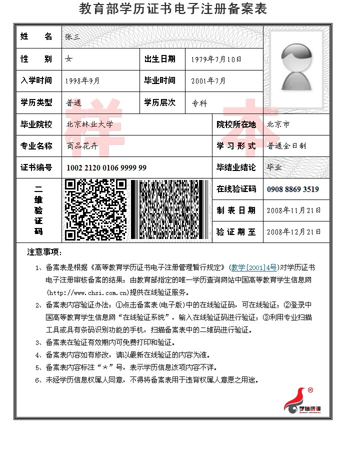 名字