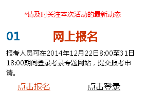 名單