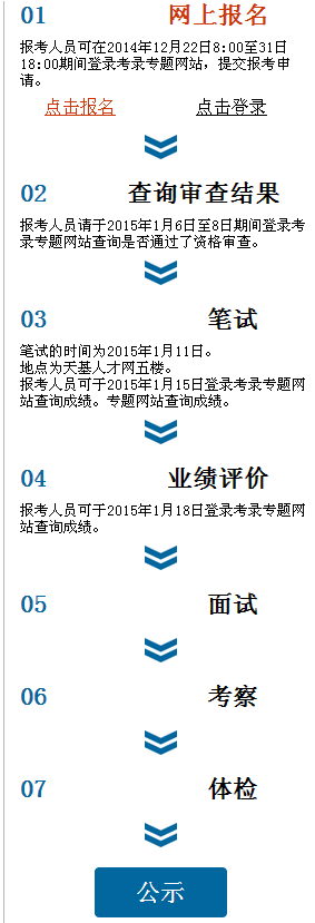 名單