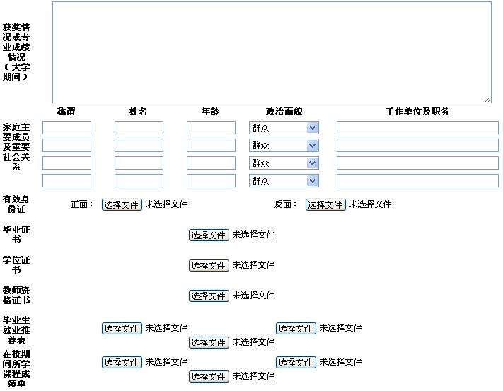 名單