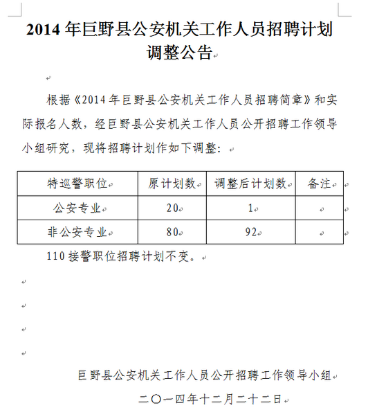 名字