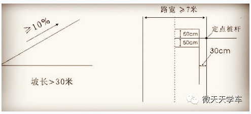 名單