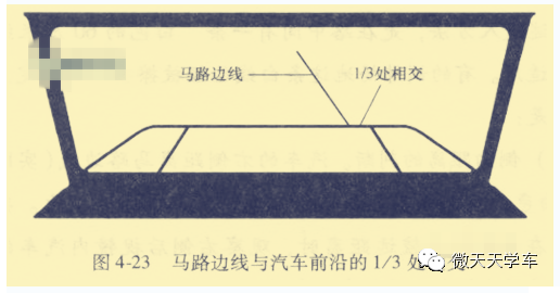 名單