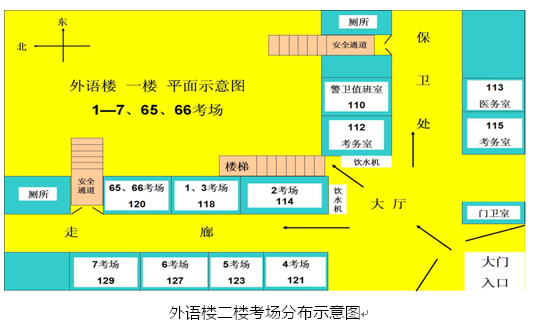 名單