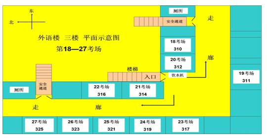 名單