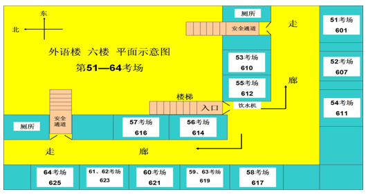 名單