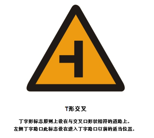 名字