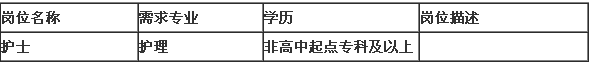 名字