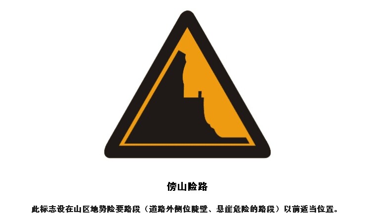 临崖路标志图片