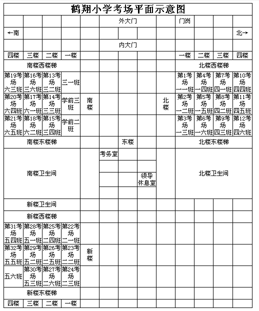 名單