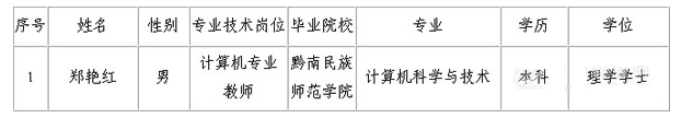 名单