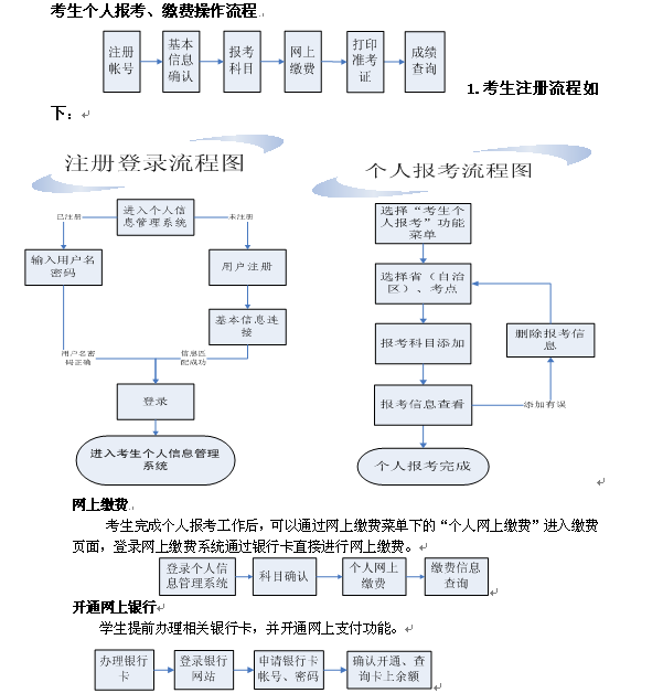 名單