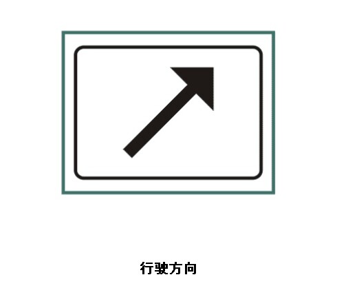 名字