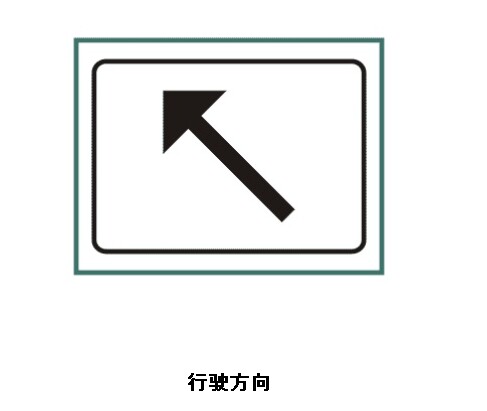 名字