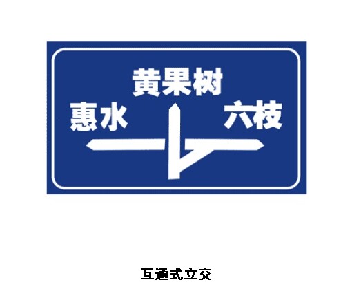 名字