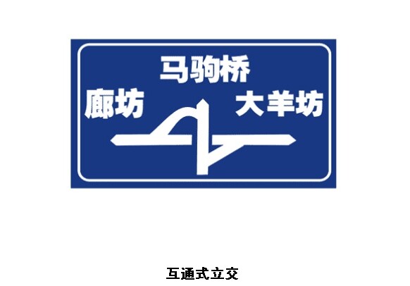 名字