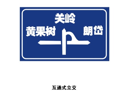 名字