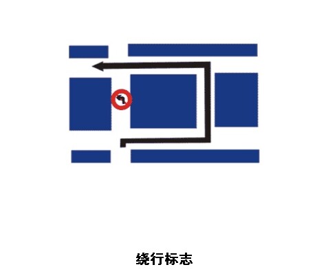 名字