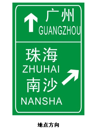 名字