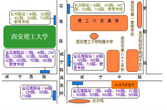 名單