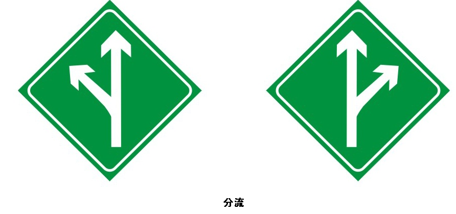 名字