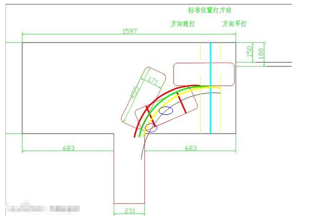 名單