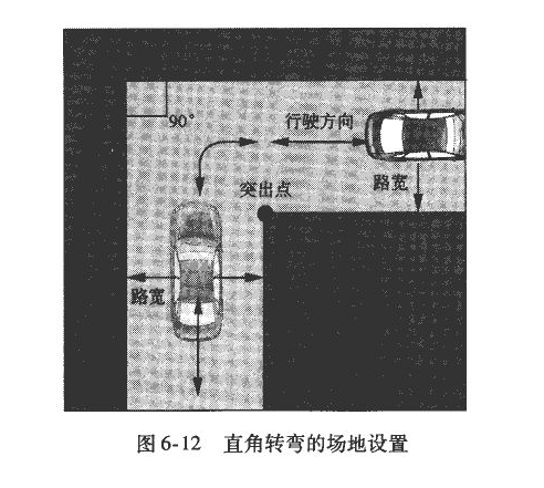 名單