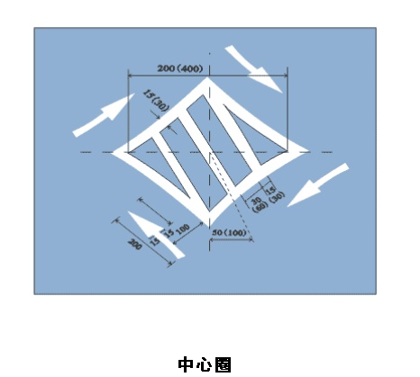 名字