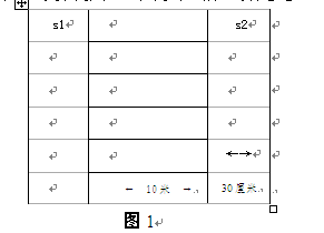 名字