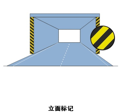 立面标记和实体标记图片