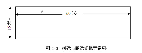 名單