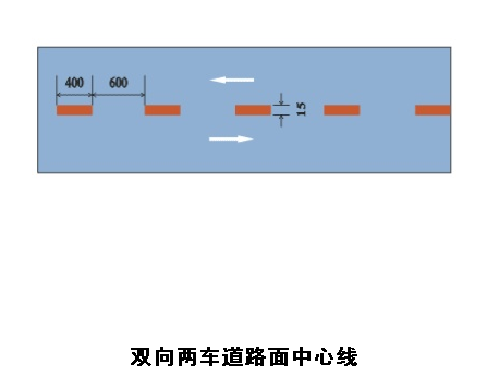 名字