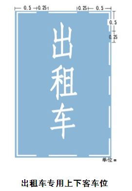 名字