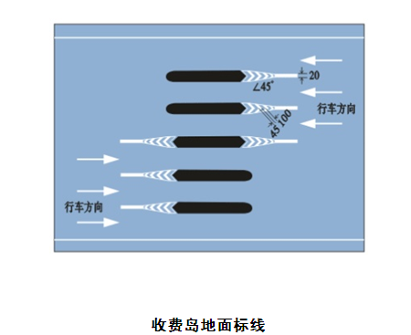 名字