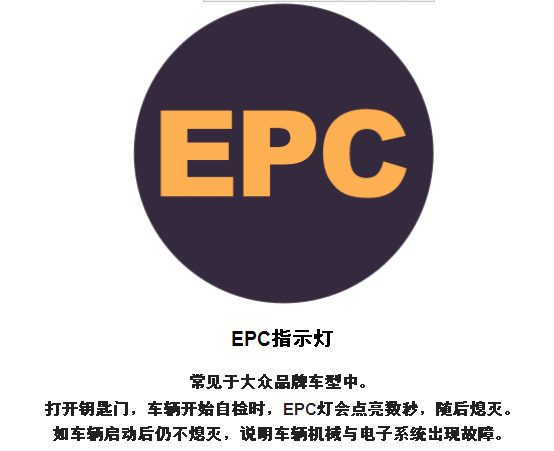EPC指示灯图标图片