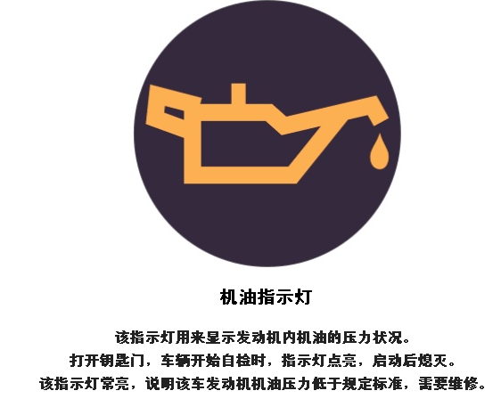 铲车机油指示灯图标图片