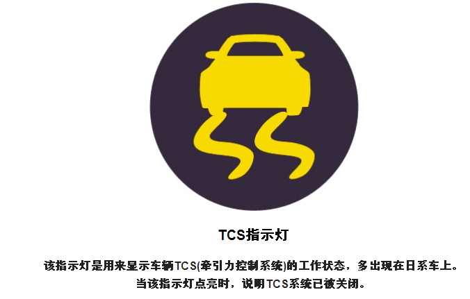 tcs系统故障是什么意思图片