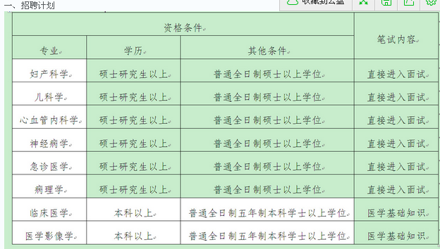 名單