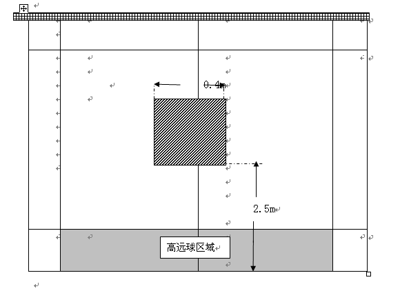 名單