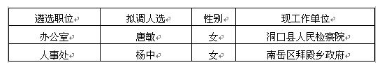 名字