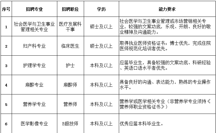 名字