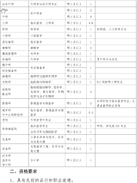 名字