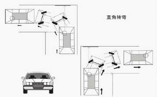 名單