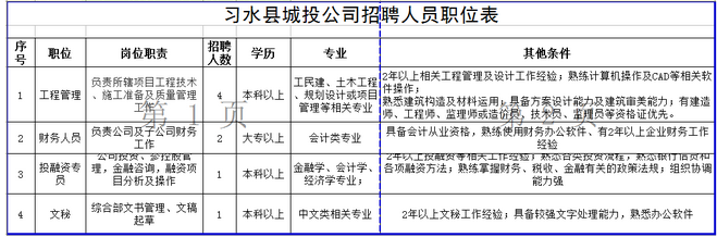 名单