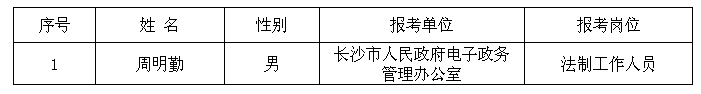 名字