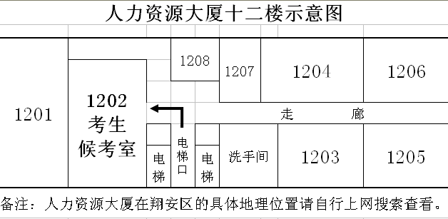 名單